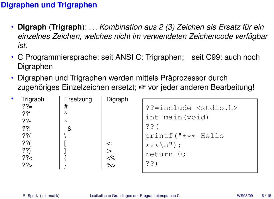 C Programmiersprache: seit ANSI C: Trigraphen; Digraphen seit C99: auch noch Digraphen und Trigraphen werden mittels Präprozessor durch zugehöriges