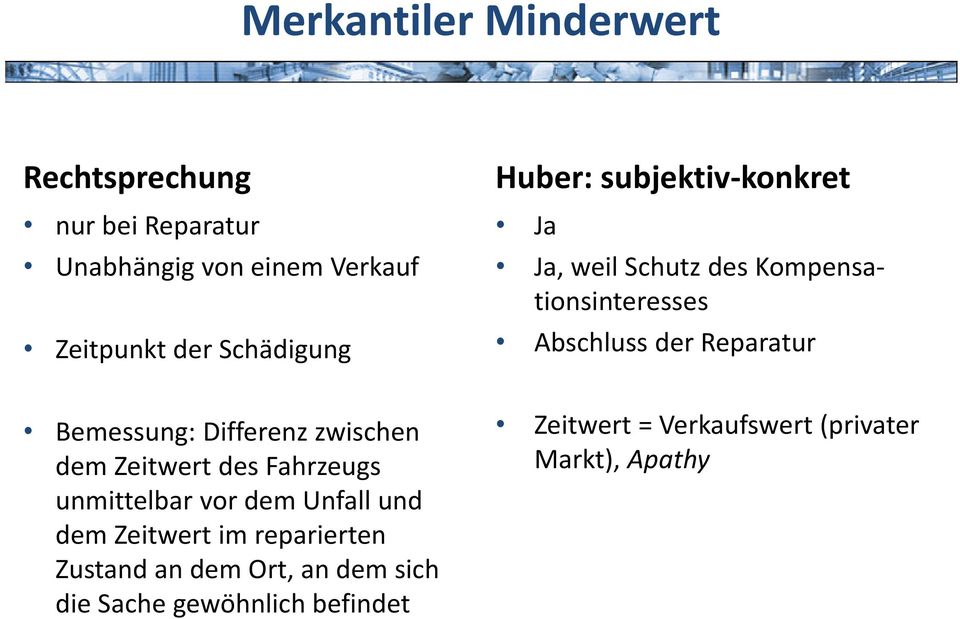 Bemessung: Differenz zwischen dem Zeitwert des Fahrzeugs unmittelbar vor dem Unfall und dem Zeitwert im