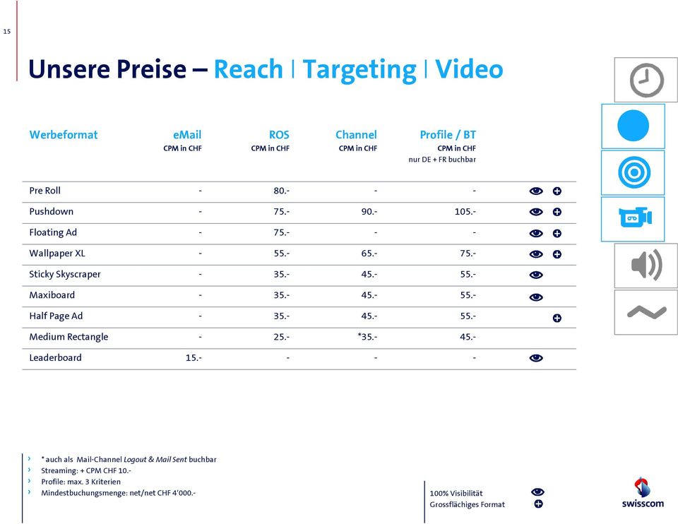 - 35.- 55.- Half Page Ad - 45.- 35.- 55.- Medium Rectangle - *35.- 25.- 45.- Leaderboard 15.