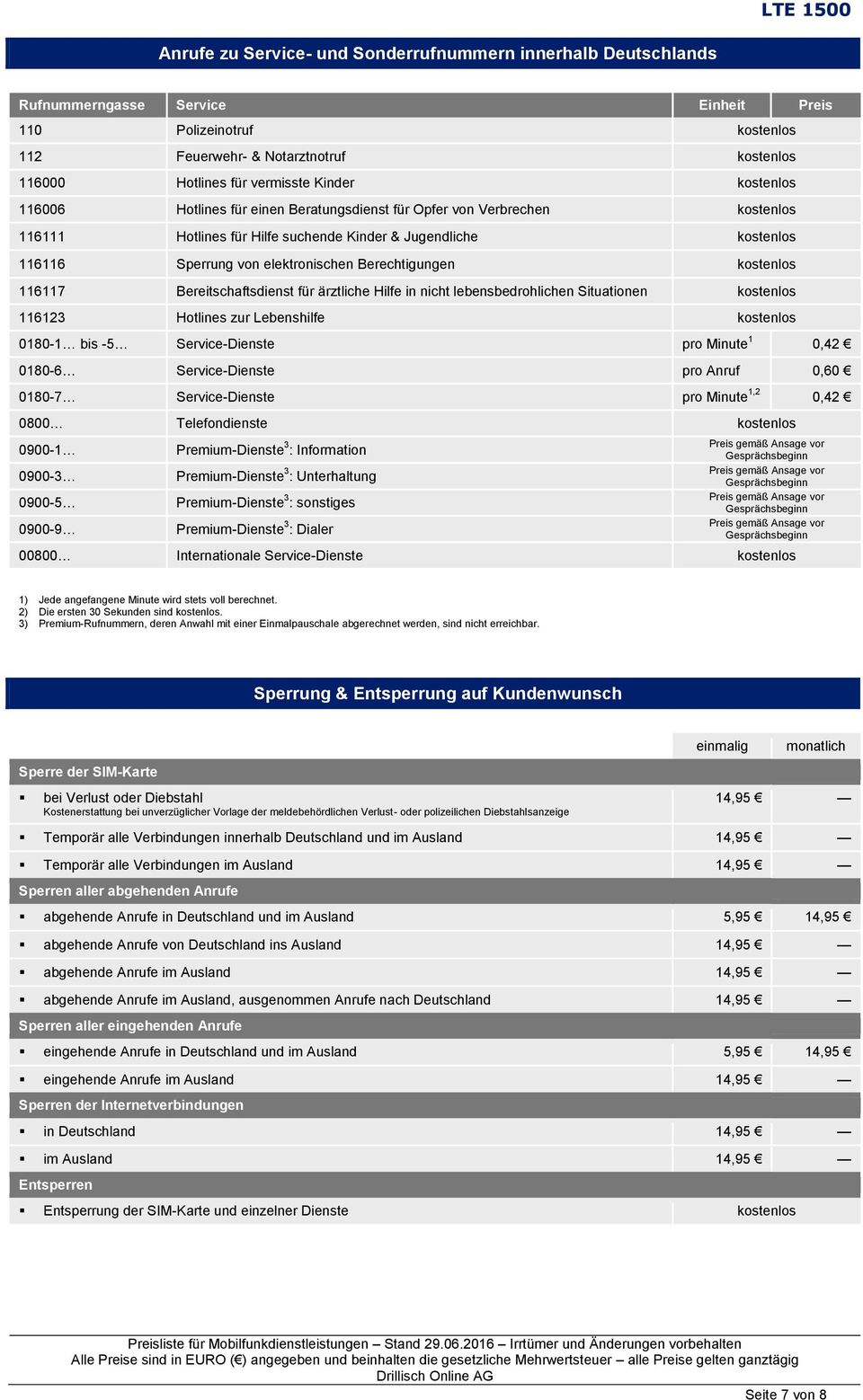 Berechtigungen kostenlos 116117 Bereitschaftsdienst für ärztliche Hilfe in nicht lebensbedrohlichen Situationen kostenlos 116123 Hotlines zur Lebenshilfe kostenlos 0180-1 bis -5 Service-Dienste pro