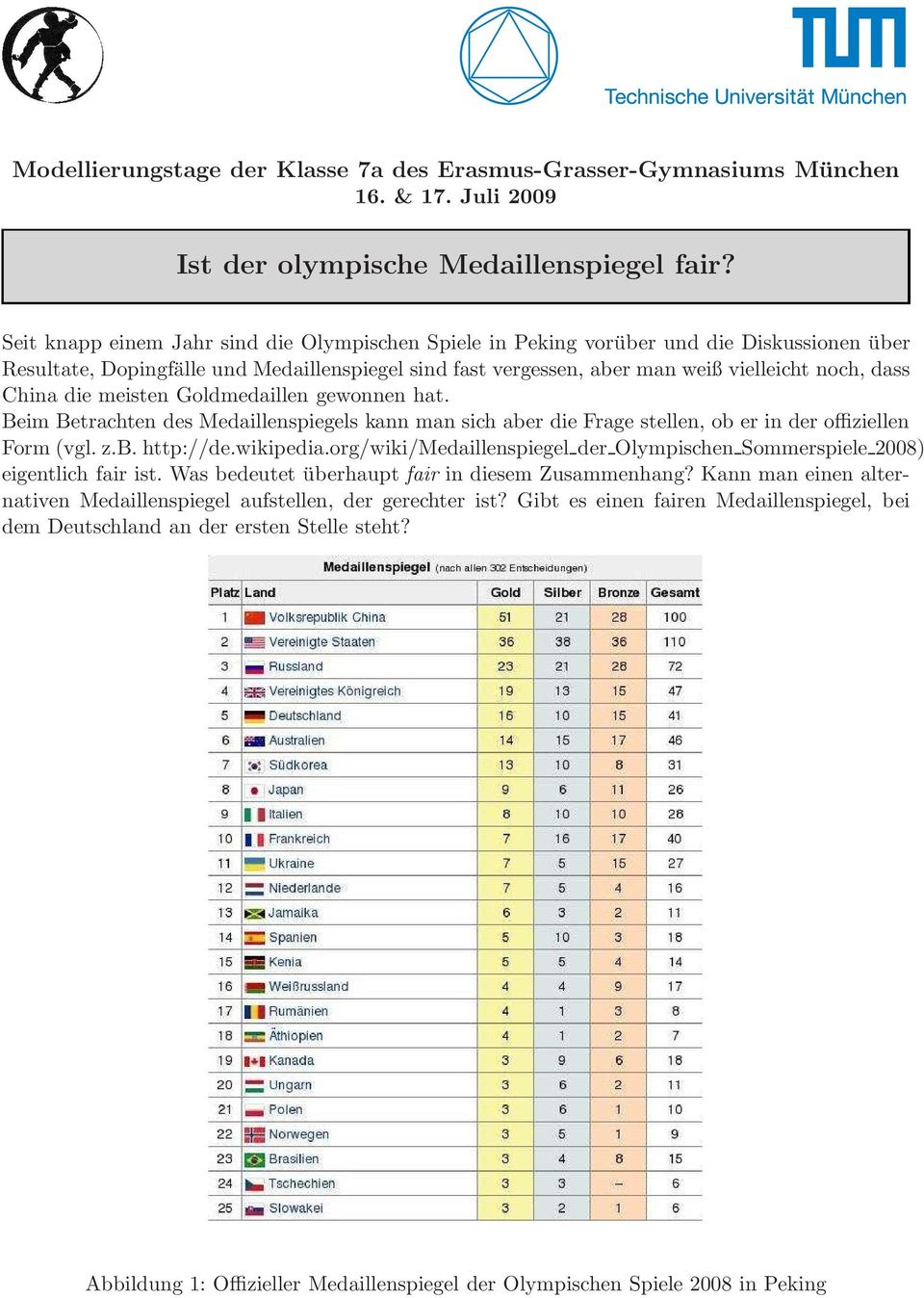 China die meisten Goldmedaillen gewonnen hat. Beim Betrachten des Medaillenspiegels kann man sich aber die Frage stellen, ob er in der offiziellen Form (vgl. z.b. http://de.wikipedia.