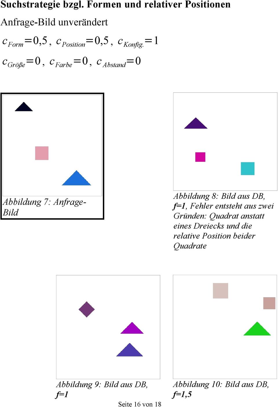 =1 c Größe =0, c Farbe =0, c Abstand =0 Abbildung 7: Anfrage- Bild Abbildung 8: Bild aus DB, f=1,