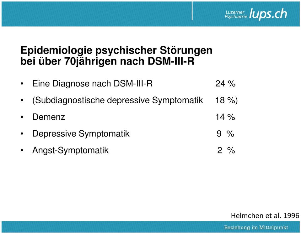(Subdiagnostische depressive Symptomatik 18 %) Demenz 14 %