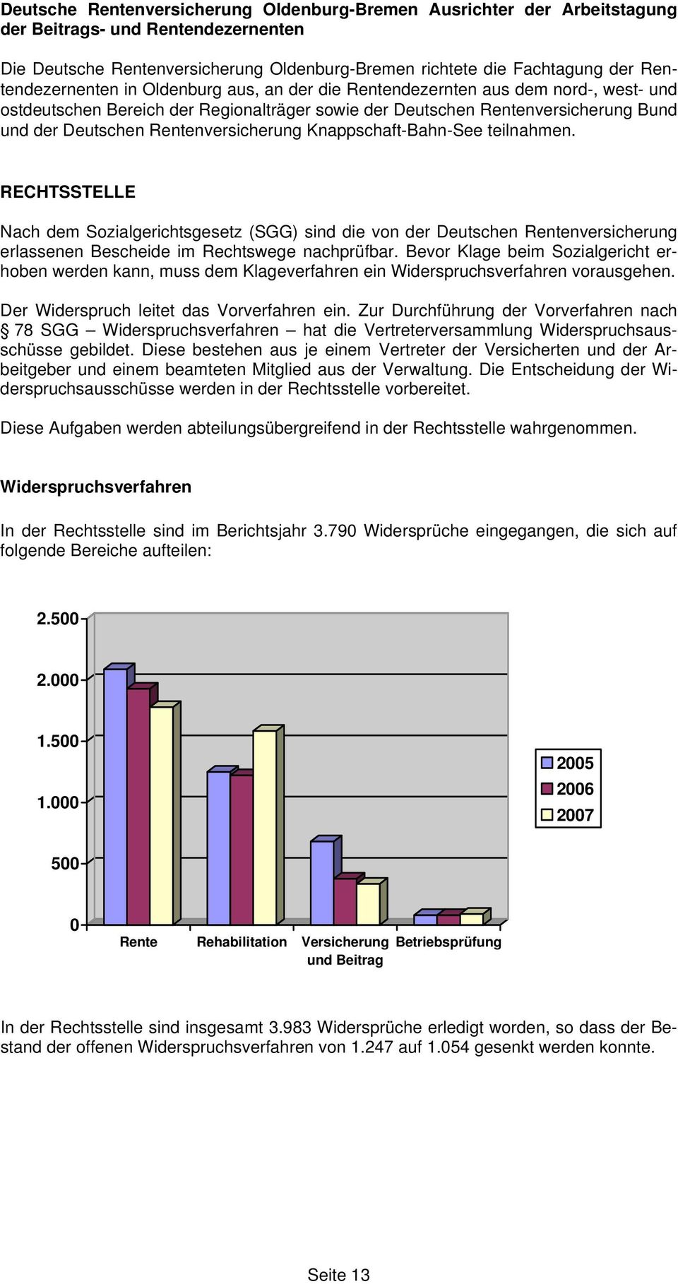 Geschäftsbericht 2007 Deutsche Rentenversicherung Oldenburg Bremen Pdf
