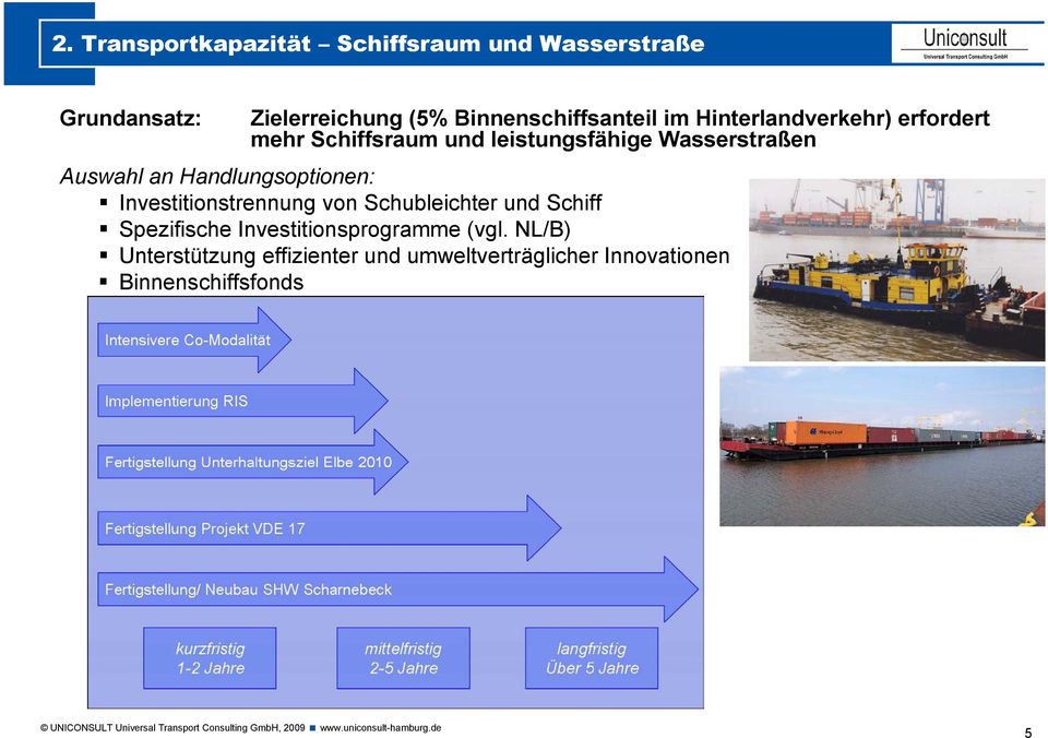 Wasserstraßen Auswahl an Handlungsoptionen: Investitionstrennung von Schubleichter und Schiff