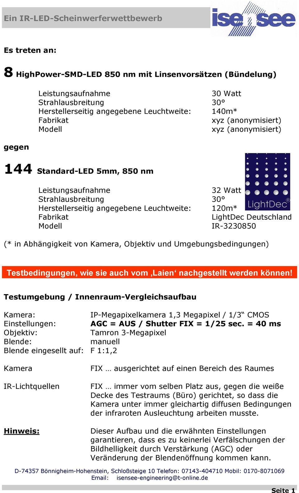 LightDec Deutschland Modell (* in Abhängigkeit von Kamera, Objektiv und Umgebungsbedingungen) Testbedingungen, wie sie auch vom Laien nachgestellt werden können!