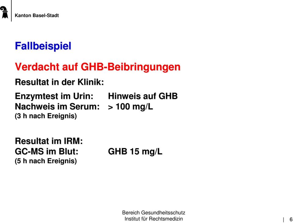 Serum: (3 h nach Ereignis) Hinweis auf GHB > 100 mg/l