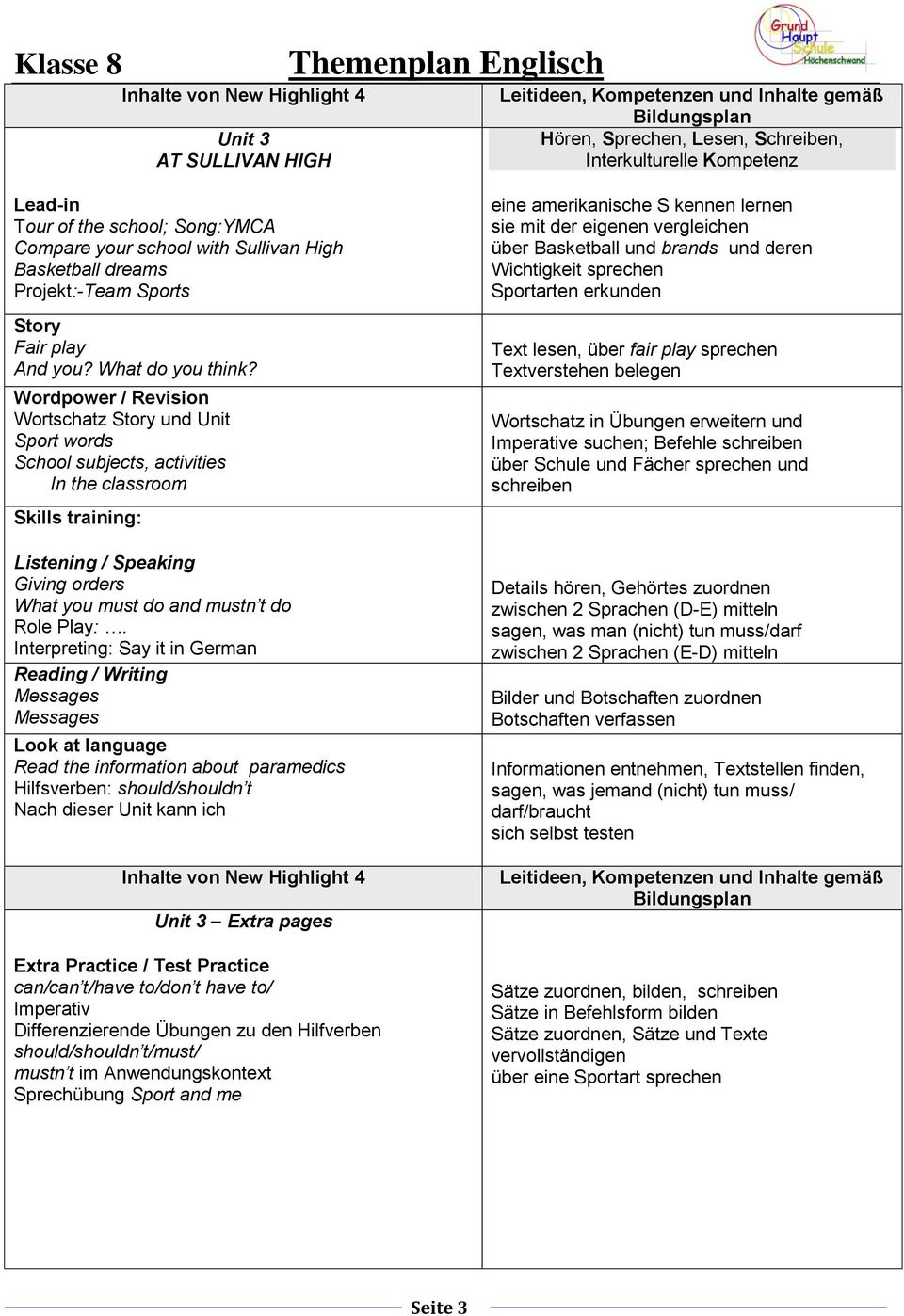 Interpreting: Say it in German Messages Messages Read the information about paramedics Hilfsverben: should/shouldn t Unit 3 Extra pages can/can t/have to/don t have to/ Imperativ Differenzierende