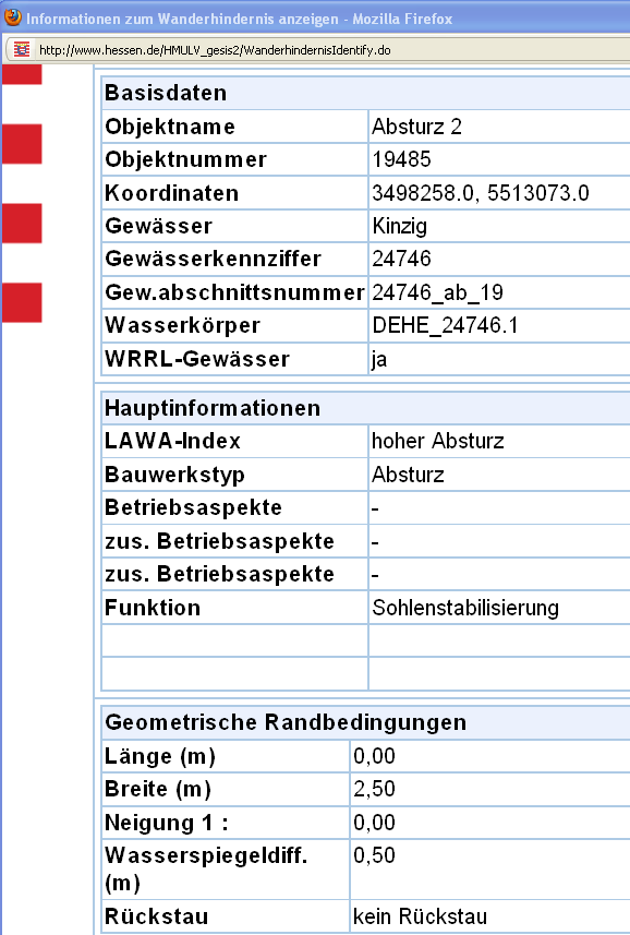 Umgebauter Absturz 2 Sohlengleite Bemerk.