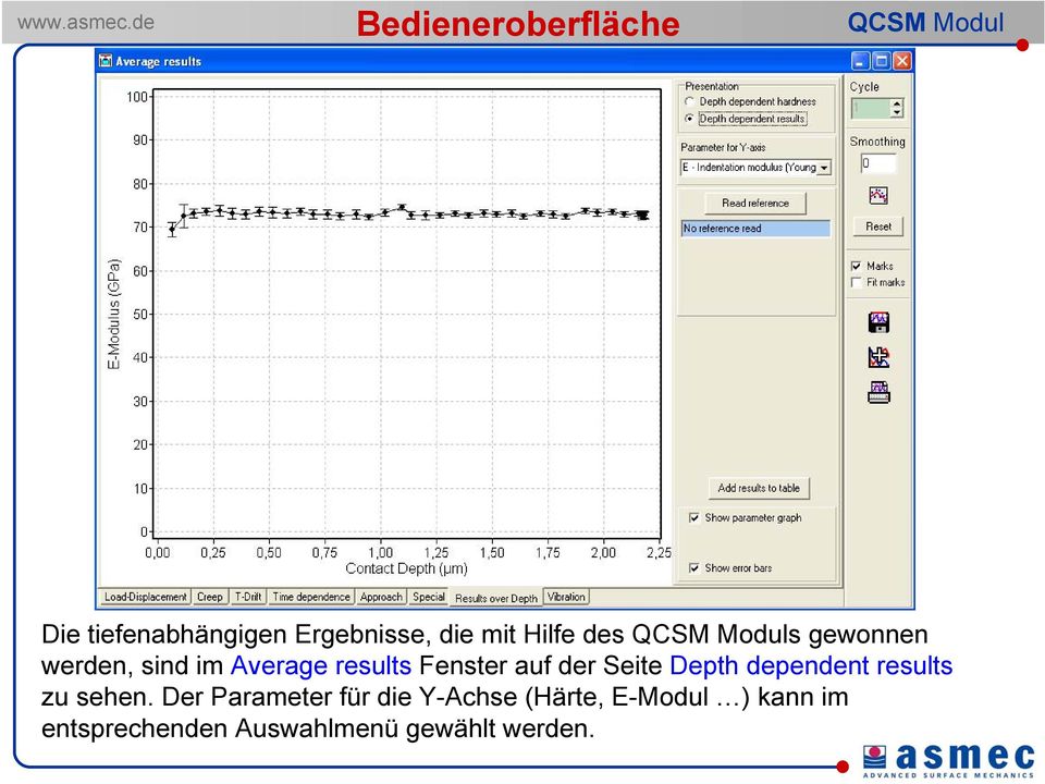 Seite Depth dependent results zu sehen.