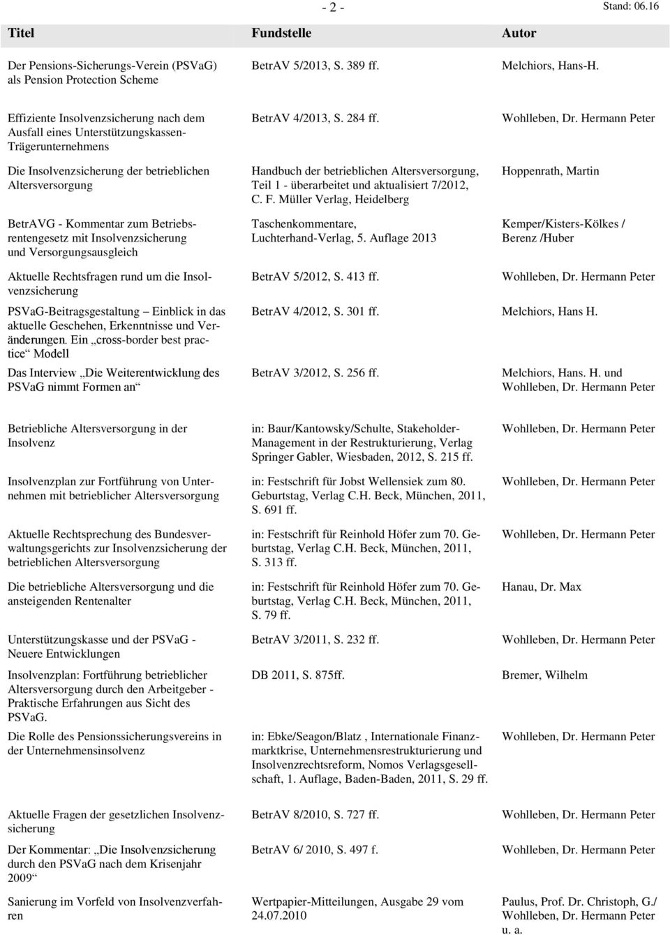 4/2013, S. 284 ff. Handbuch der betrieblichen, Teil 1 - überarbeitet und aktualisiert 7/2012, C. F. Müller Verlag, Heidelberg Taschenkommentare, Luchterhand-Verlag, 5.