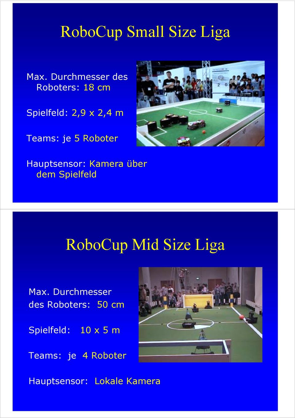 Roboter Hauptsensor: Kamera über dem Spielfeld RoboCup Mid Size