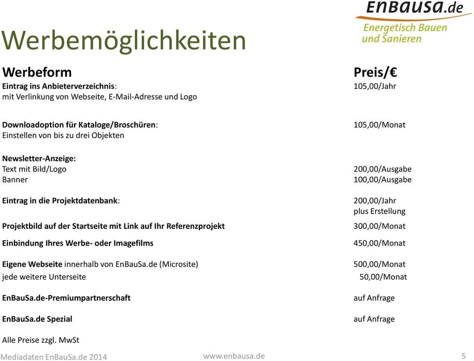Link auf Ihr Referenzprojekt Einbindung Ihres Werbe- oder Imagefilms Eigene Webseite innerhalb von EnBauSa.de (Microsite) jede weitere Unterseite EnBauSa.