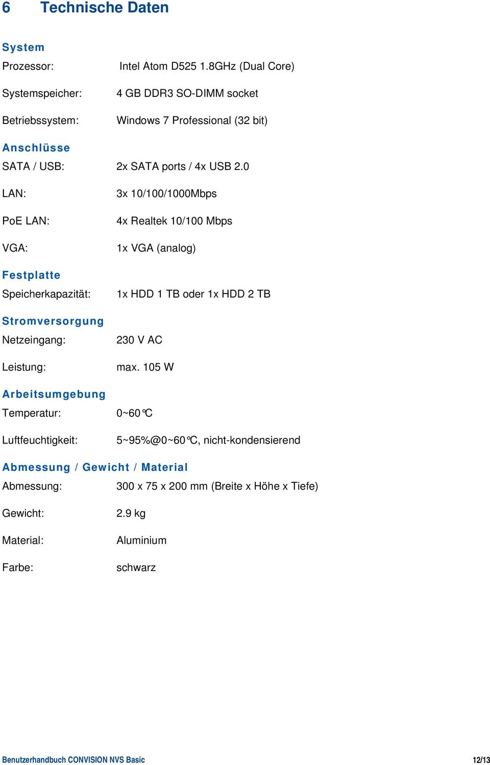 0 LAN: PoE LAN: VGA: Festplatte Speicherkapazität: Stromversorgung Netzeingang: Leistung: Arbeitsumgebung Temperatur: Luftfeuchtigkeit: 3x 10/100/1000Mbps 4x Realtek