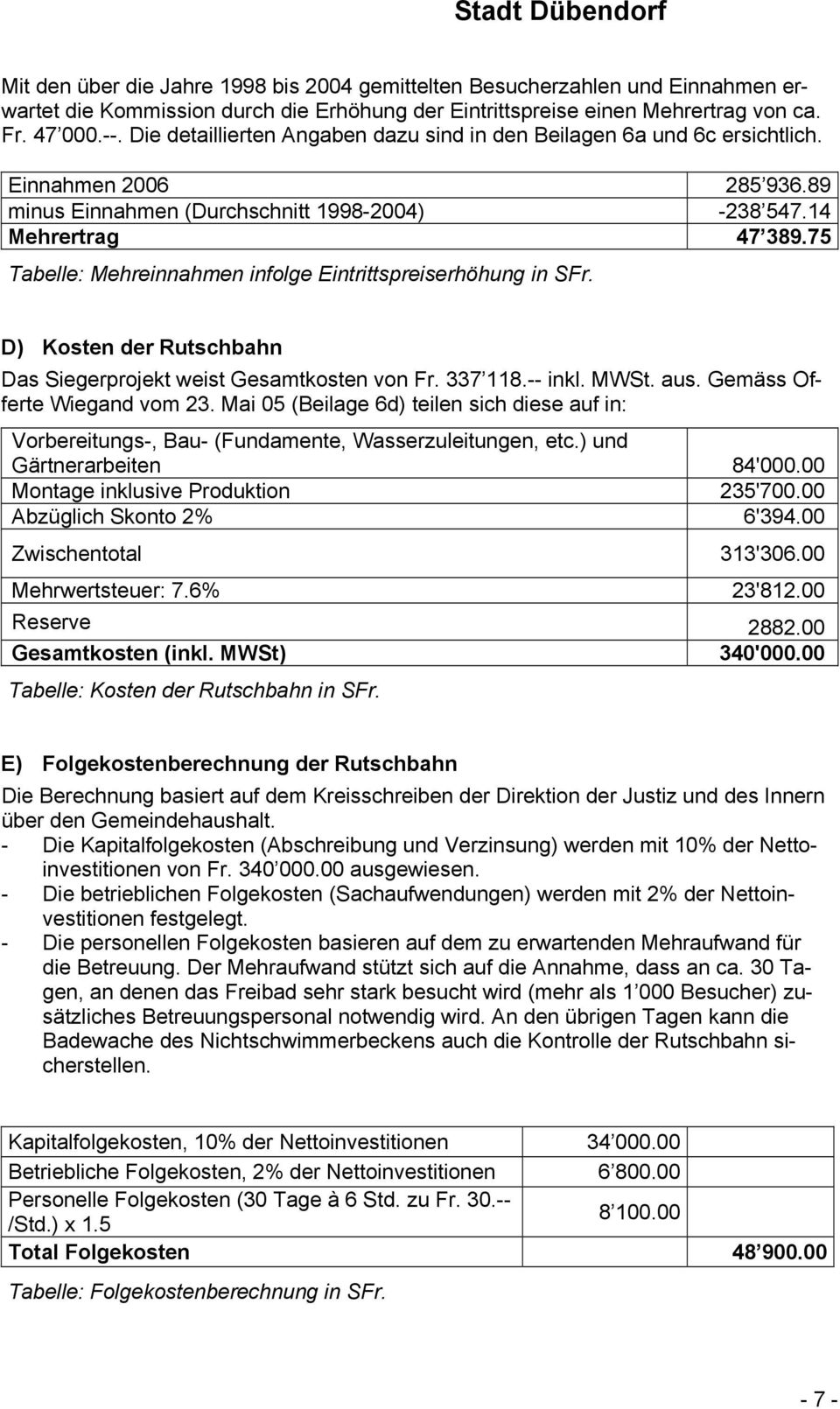 75 Tabelle: Mehreinnahmen infolge Eintrittspreiserhöhung in SFr. D) Kosten der Rutschbahn Das Siegerprojekt weist Gesamtkosten von Fr. 337 118.-- inkl. MWSt. aus. Gemäss Offerte Wiegand vom 23.