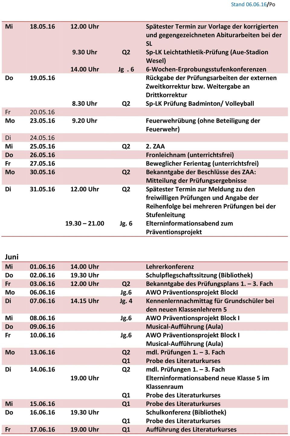 Prüfungsarbeiten der externen Zweitkorrektur bzw. Weitergabe an Drittkorrektur Sp-LK Prüfung Badminton/ Volleyball 8.30 Uhr Fr 20.05.16 Mo 23.05.16 9.