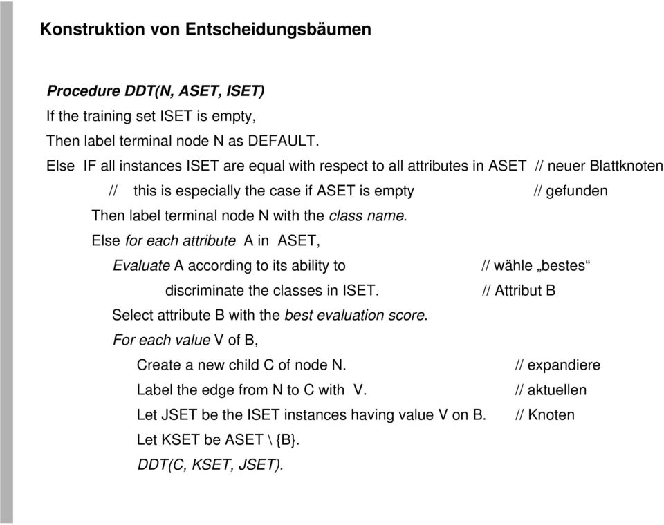 the class name. Else for each attribute A in ASET, Evaluate A according to its ability to // wähle bestes discriminate the classes in ISET.