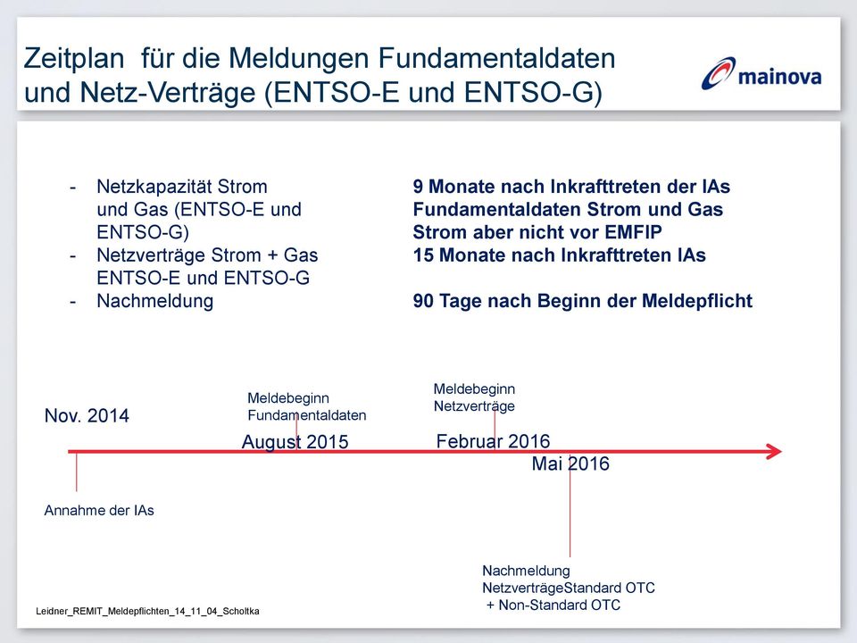 Gas 15 Monate nach Inkrafttreten IAs ENTSO-E und ENTSO-G - Nachmeldung 90 Tage nach Beginn der Meldepflicht Nov.