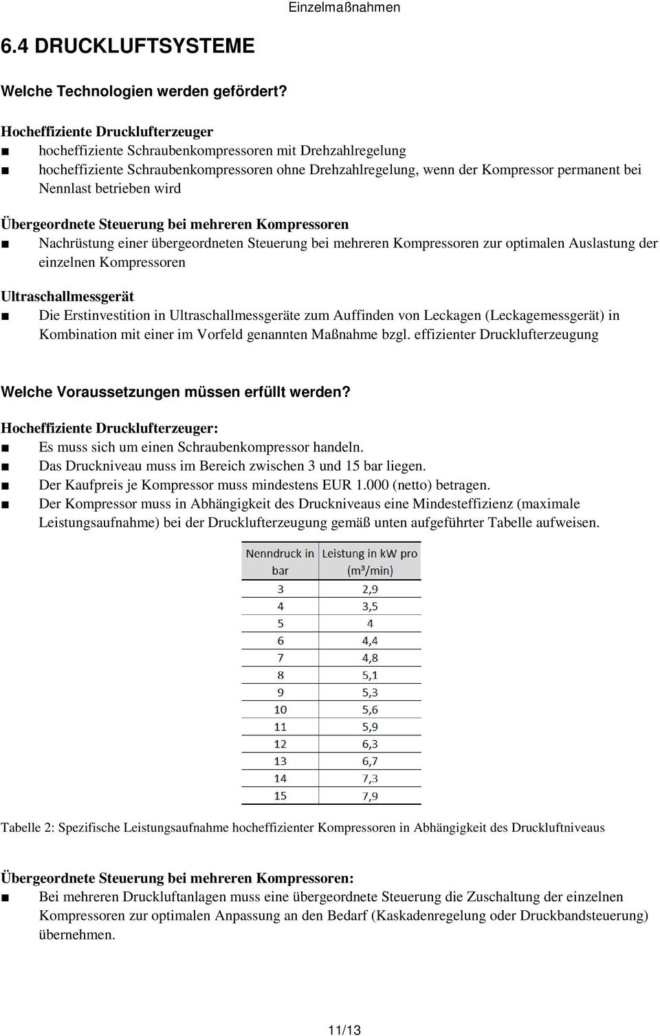 betrieben wird Übergeordnete Steuerung bei mehreren Kompressoren Nachrüstung einer übergeordneten Steuerung bei mehreren Kompressoren zur optimalen Auslastung der einzelnen Kompressoren