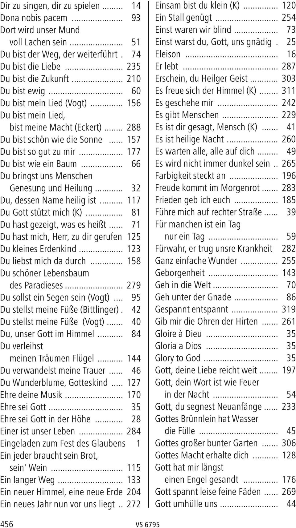 Inhalt 6 Vs Vorrede Zum Wittenberger Gesangbuch Pdf Kostenfreier Download