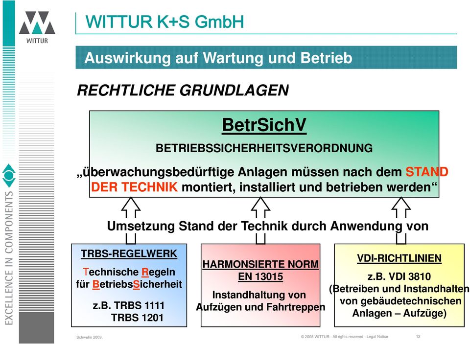 TRBS-REGELWERKREGELWERK Technische Regeln für Betriebs