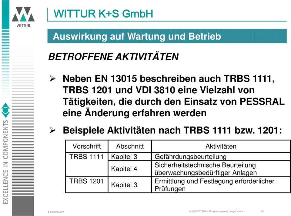 nach TRBS 1111 bzw.