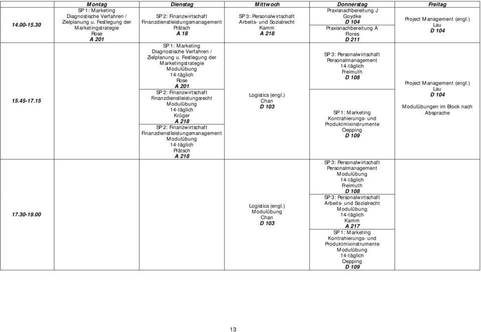 Festlegung der Marketingstrategie 14-täglich Rose A 201 SP 2: Finanzwirtschaft Finanzdienstleistungsrecht 14-täglich Krüger A 218 SP 2: Finanzwirtschaft Finanzdienstleistungsmanagement 14-täglich