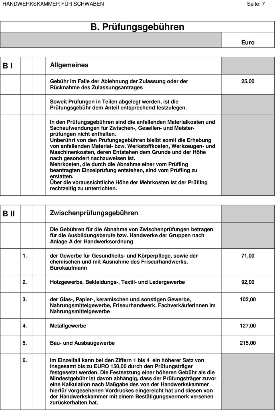 dem Anteil entsprechend festzulegen. In den Prüfungsgebühren sind die anfallenden Materialkosten und Sachaufwendungen für Zwischen-, Gesellen- und Meisterprüfungen nicht enthalten.