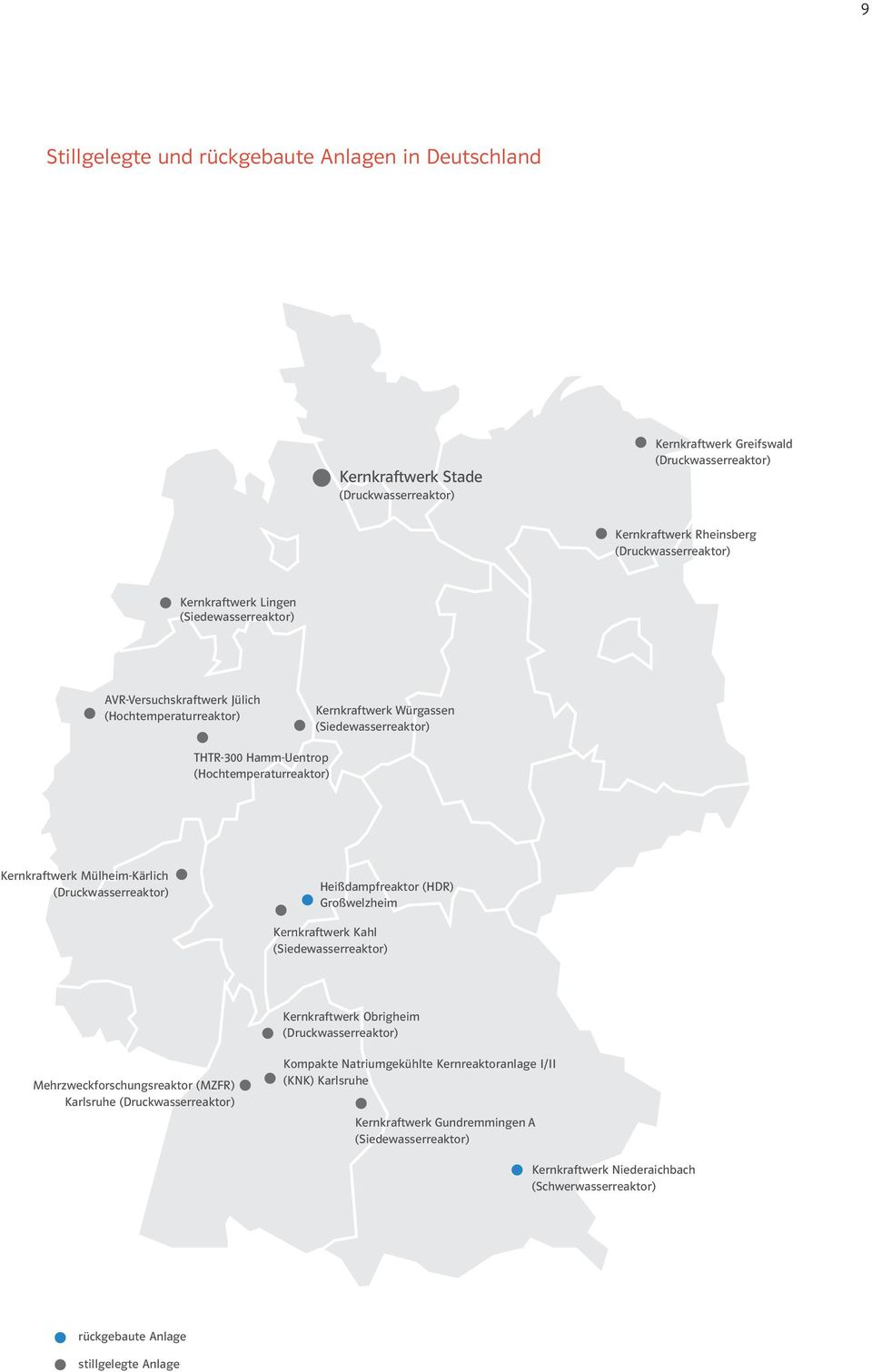 Mülheim-Kärlich (Druckwasserreaktor) Heißdampfreaktor (HDR) Großwelzheim Kernkraftwerk Kahl (Siedewasserreaktor) Kernkraftwerk Obrigheim (Druckwasserreaktor) Mehrzweckforschungsreaktor (MZFR)