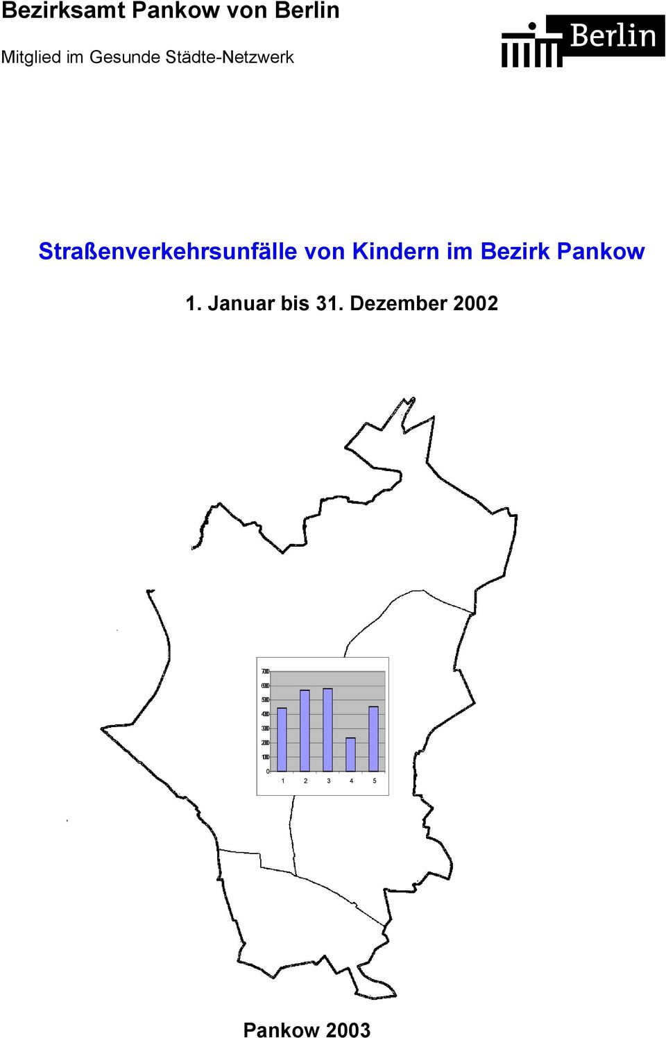 im Bezirk Pankow 1. Januar bis 31.