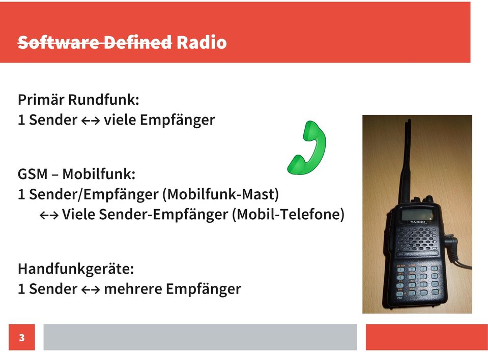 (Mobilfunk-Mast) Viele Sender-Empfänger
