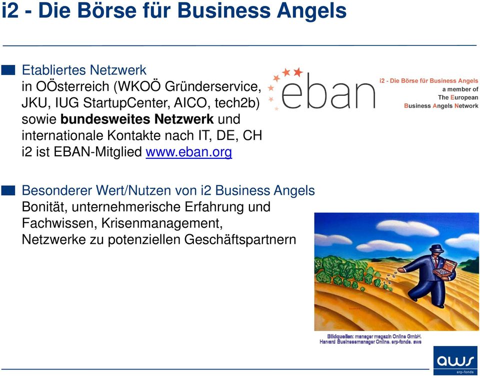 DE, CH i2 ist EBAN-Mitglied www.eban.