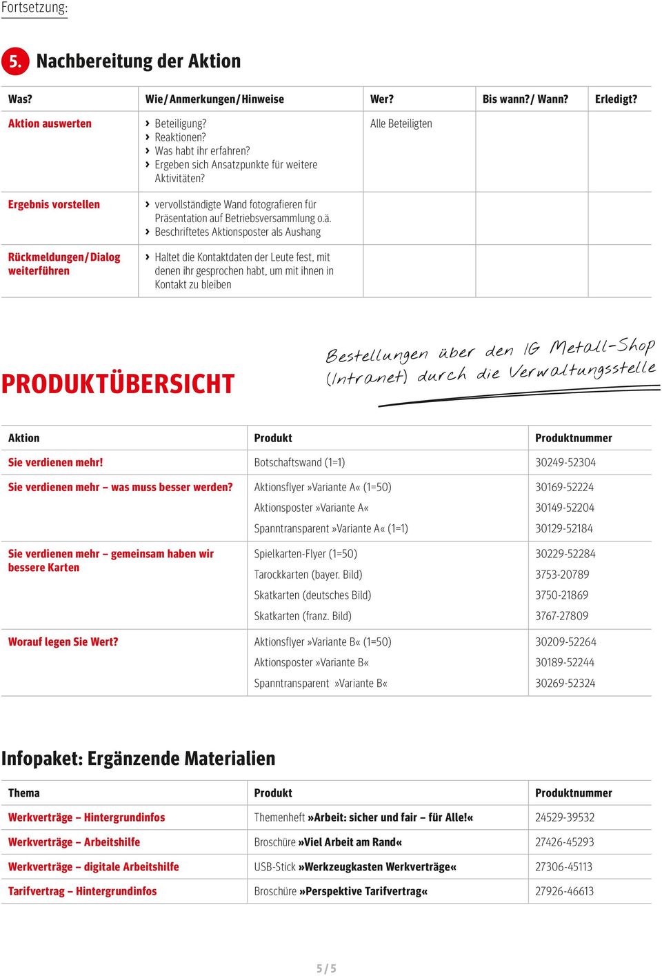 entation auf Betriebsversammlung o.ä.