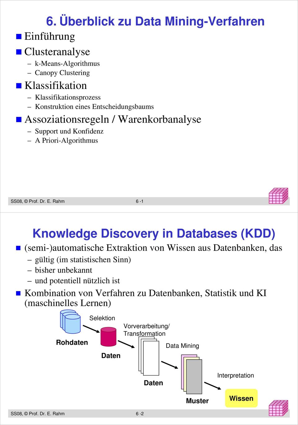 Rahm 6-1 y yy Knowledge Discovery in Databases (KDD) (semi-)automatische Extraktion von Wissen aus Datenbanken, das gültig (im statistischen Sinn) bisher unbekannt und