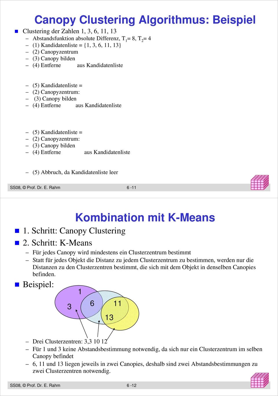 (4) Entferne aus Kandidatenliste (5) Abbruch, da Kandidatenliste leer SS08, Prof. Dr. E. Rahm 6-11 y yy Kombination mit K-Means 1. Schritt: Canopy Clustering 2.