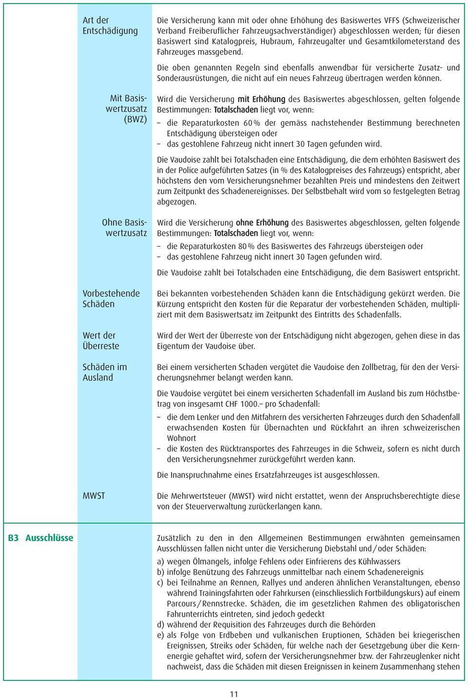 massgebend. Die oben genannten Regeln sind ebenfalls anwendbar für versicherte Zusatz- und Sonderausrüstungen, die nicht auf ein neues Fahrzeug übertragen werden können.