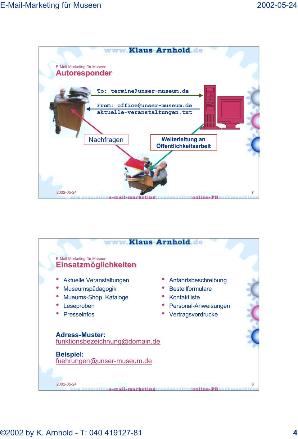 Mueums-Shop, Kataloge Leseproben Presseinfos Anfahrtsbeschreibung Bestellformulare Kontaktliste Personal-Anweisungen