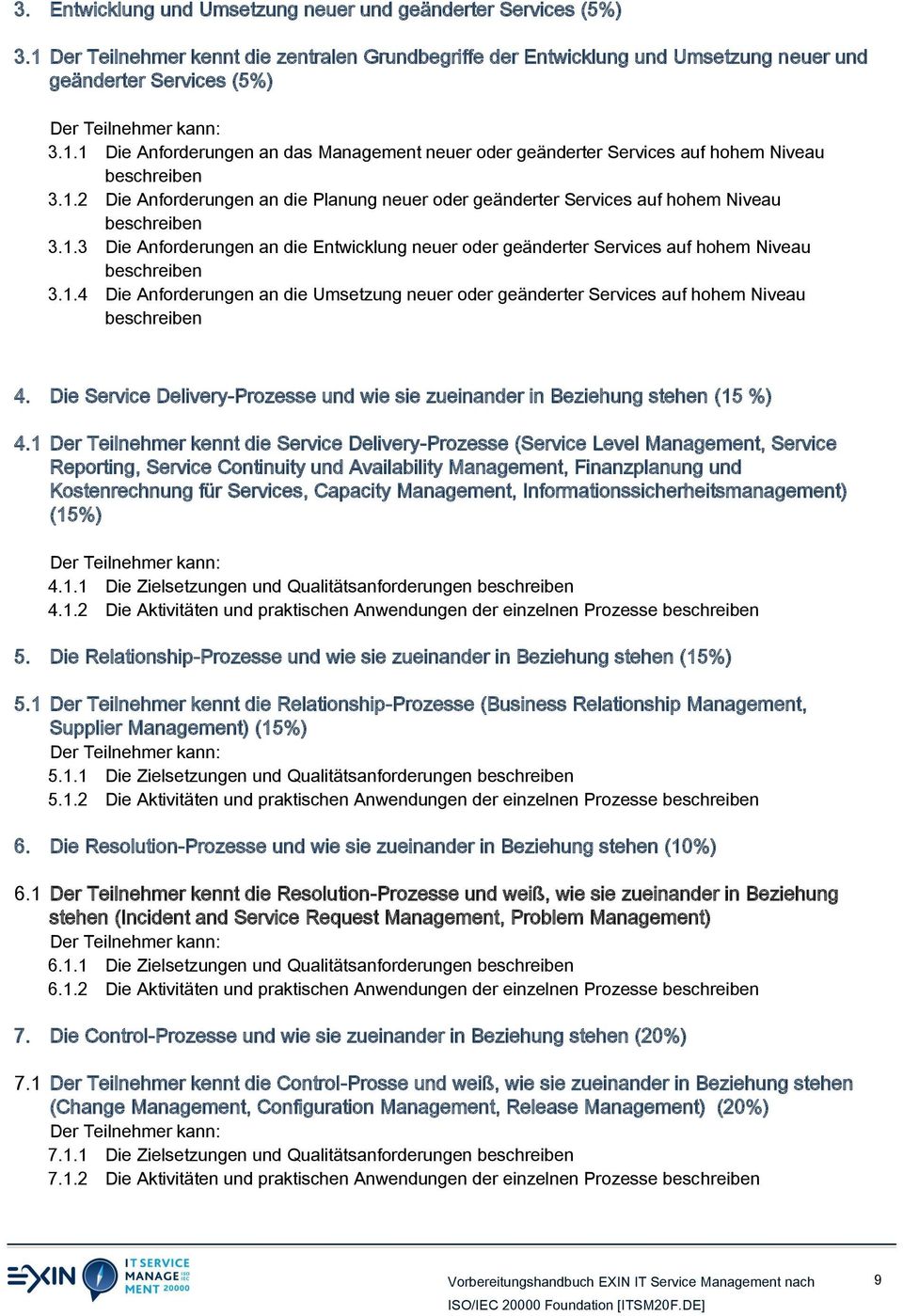 1.2 Die Anforderungen an die Planung neuer oder geänderter Services auf hohem Niveau beschreiben 3.1.3 Die Anforderungen an die Entwicklung neuer oder geänderter Services auf hohem Niveau beschreiben 3.