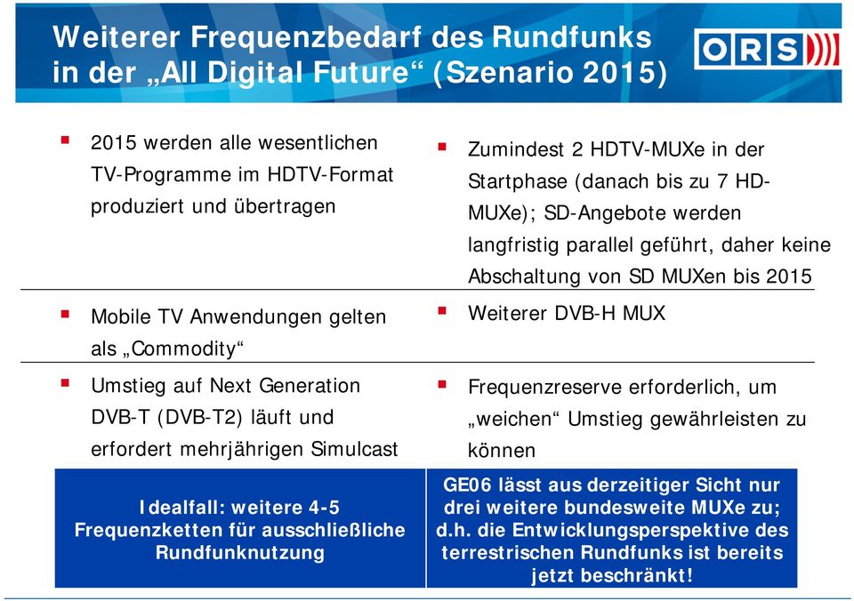 in der Startphase (danach bis zu 7 HD- MUXe); SD-Angebote werden langfristig parallel geführt, daher keine Abschaltung von SD MUXen bis 2015 Weiterer DVB-H MUX Frequenzreserve erforderlich, um