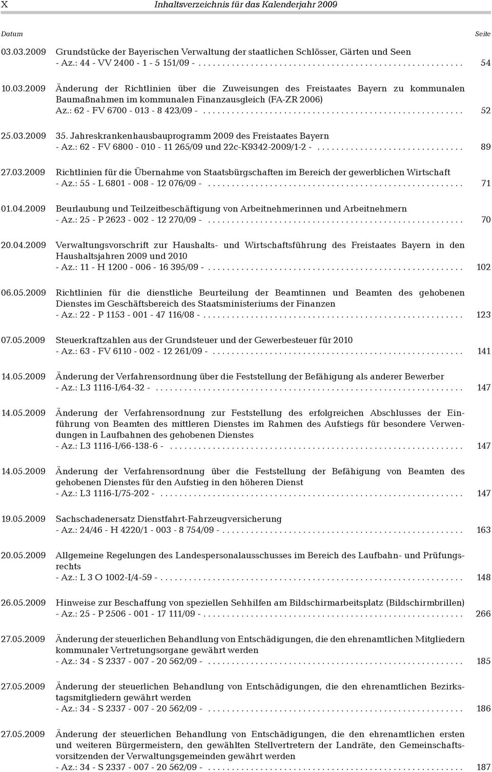 03.2009 35. Jahreskrankenhausbauprogramm 2009 des Freistaates Bayern - Az.: 62 - FV 6800-010 - 11 265/09 und 22c-K9342-2009/1-2 -............................... 89 27.03.2009 Richtlinien für die Übernahme von Staatsbürgschaften im Bereich der gewerblichen Wirtschaft - Az.