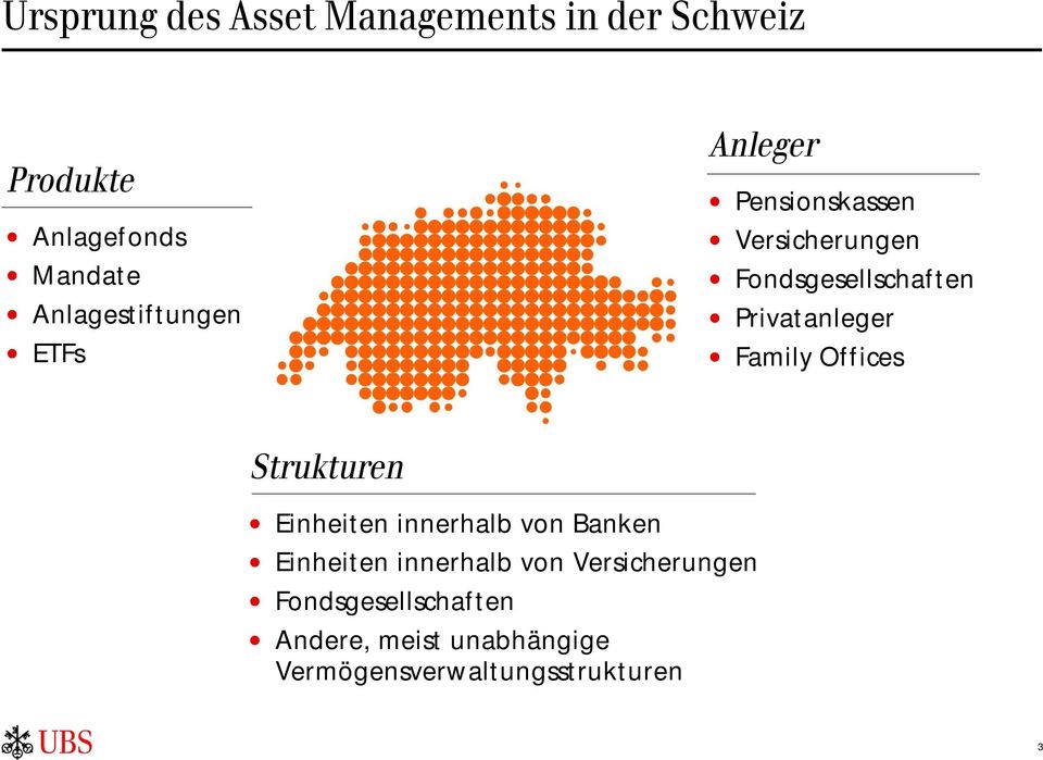 Privatanleger Family Offices Strukturen Einheiten innerhalb von Banken Einheiten