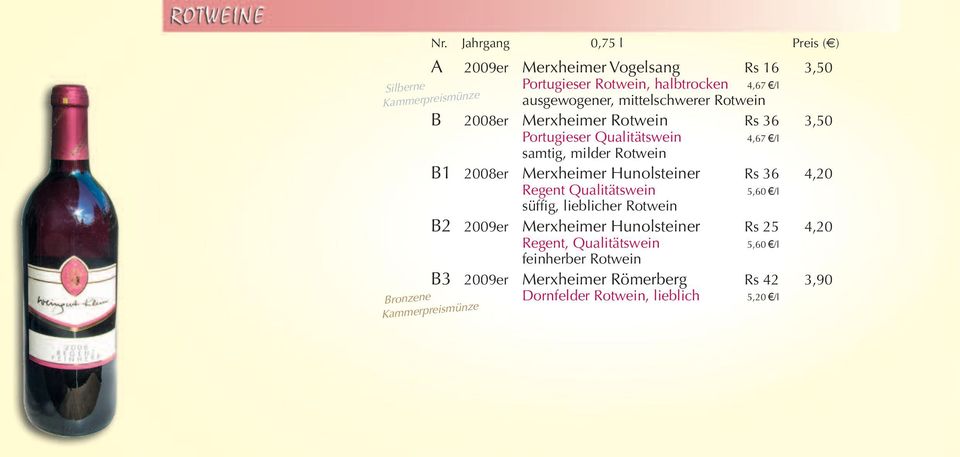 4,20 Regent Qualitätswein 5,60 /l Silberne süffig, lieblicher Rotwein B2 2009er Merxheimer Hunolsteiner Rs 25 4,20