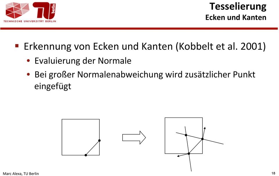 2001) Evaluierung der Normale Bei