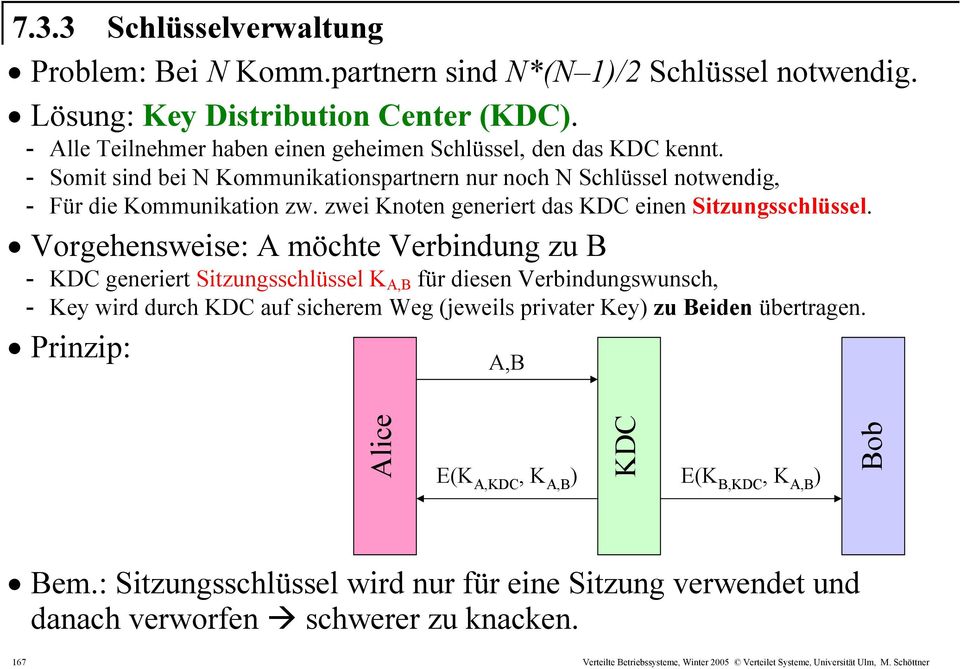 Vorgehensweise: A möchte Verbindung zu B - KDC generiert Sitzungsschlüssel K A,B für diesen Verbindungswunsch, - Key wird durch KDC auf sicherem Weg (jeweils privater Key) zu Beiden übertragen.