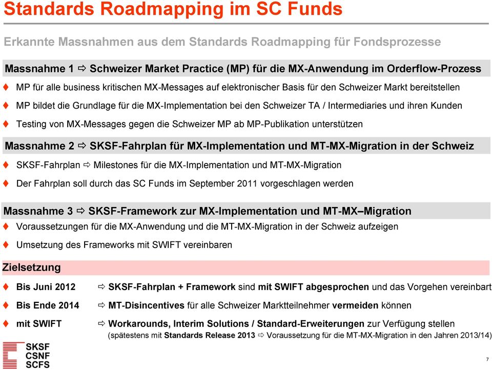 Testing von MX-Messages gegen die Schweizer MP ab MP-Publikation unterstützen Massnahme 2 SKSF-Fahrplan für MX-Implementation und MT-MX-Migration in der Schweiz SKSF-Fahrplan Milestones für die