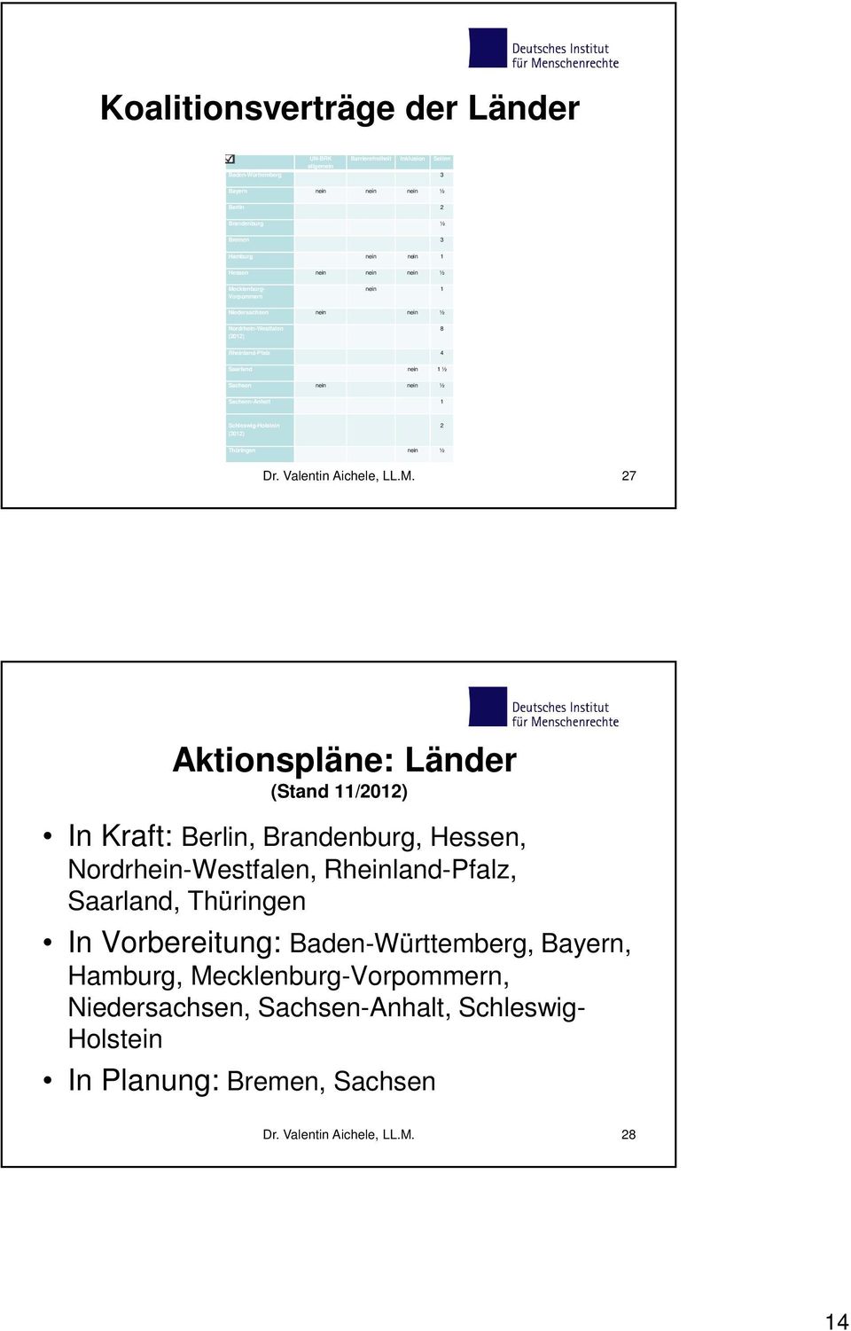 (2012) 2 Thüringen nein ½ Dr. Valentin Aichele, LL.M.