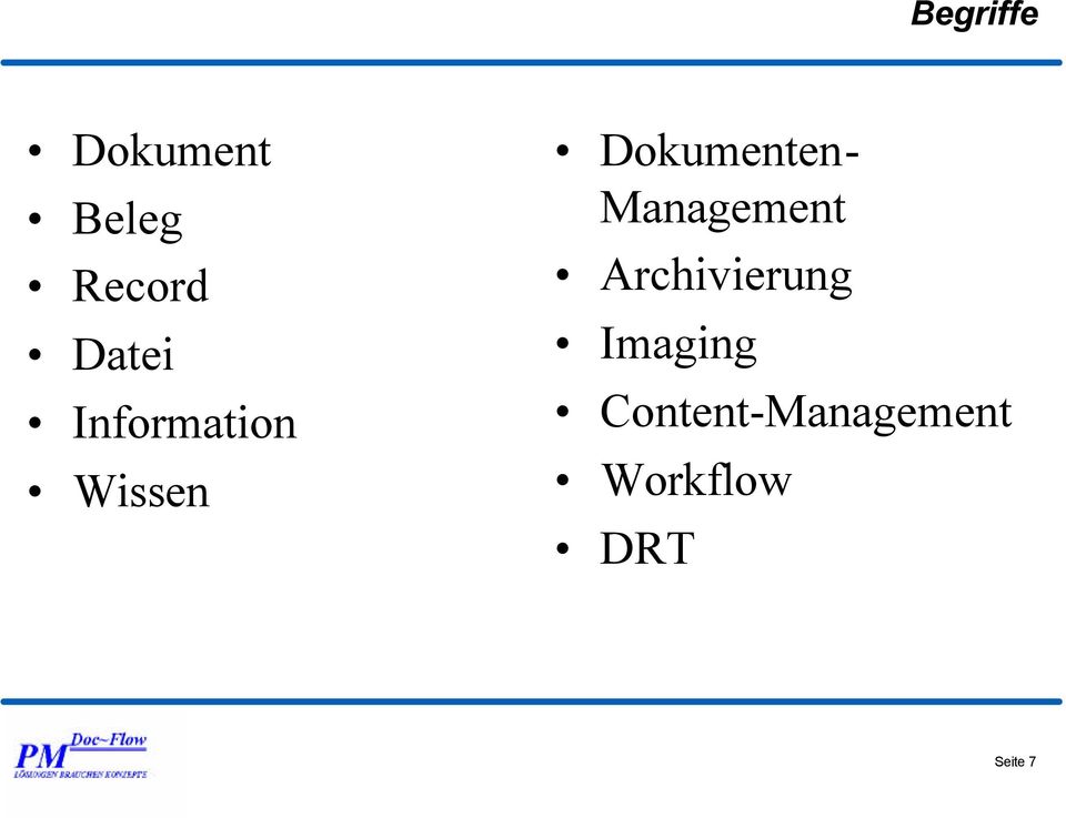 Dokumenten- Management