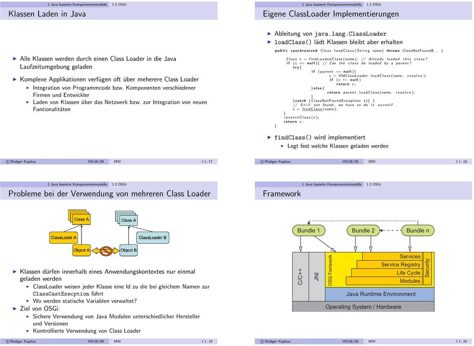 Loader Integration von Programmcode bzw. Komponenten verschiedener Firmen und Entwickler Laden von Klassen über das Netzwerk bzw.
