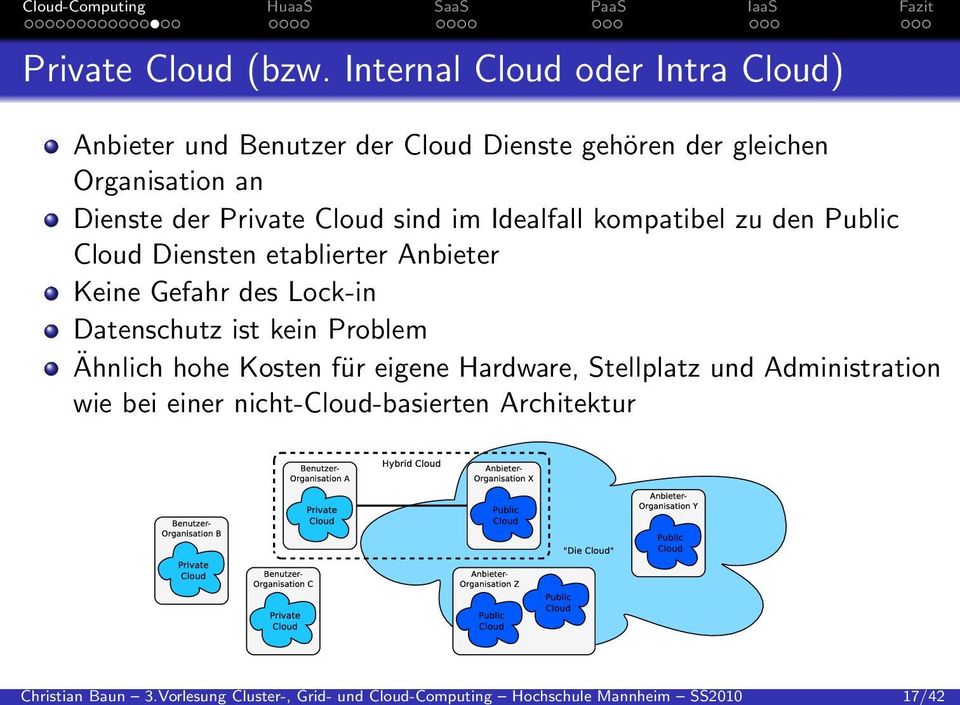 Private Cloud sind im Idealfall kompatibel zu den Public Cloud Diensten etablierter Anbieter Keine Gefahr des Lock-in