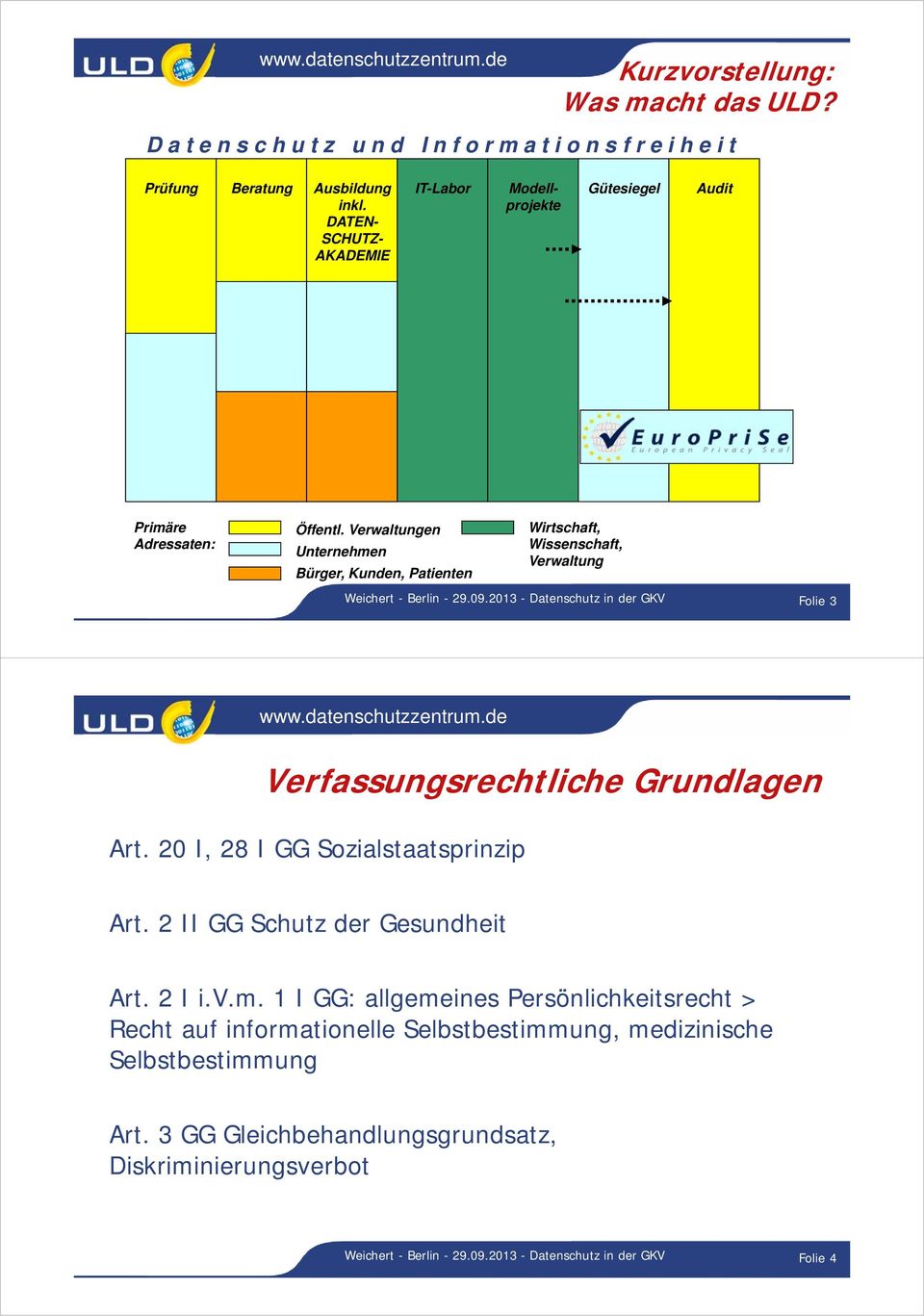 Verwaltungen Unternehmen Bürger, Kunden, Patienten Wirtschaft, Wissenschaft, Verwaltung Weichert - Berlin - 29.09.